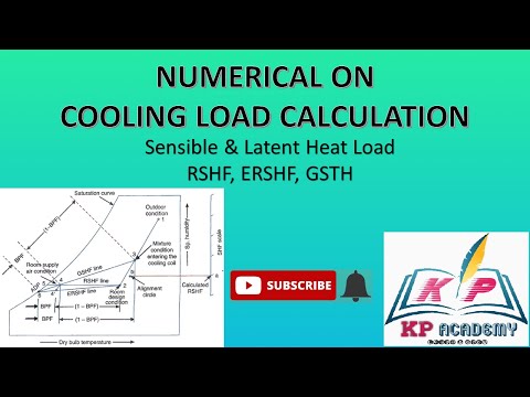 PROBLEM ON COOLING LOAD ESTIMATION | DESIGN OF AIR CONDITIONING SYSTEM | CONCEPT OF RSHF GSHF ERSHF