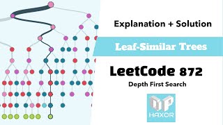 YouTube video 'LeetCode 872 | Leaf-Similar Trees | OpHaxor Solution'