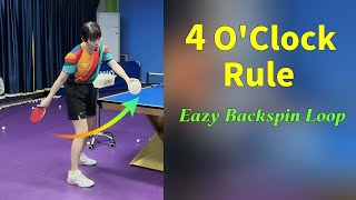 4 o'clock rule: 2 Simple Fixes for Your Forehand Loop Against Backspin
