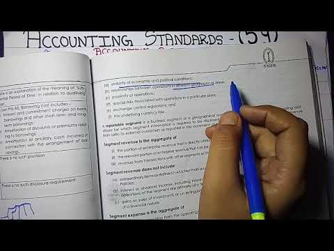 1 Company Accounts And Audit| Accounting of Shares And Debentures | CMA INTER |CA INTER