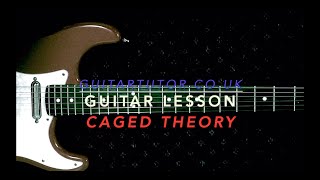 Guitar Lesson: CAGED theory Full explanation / dem