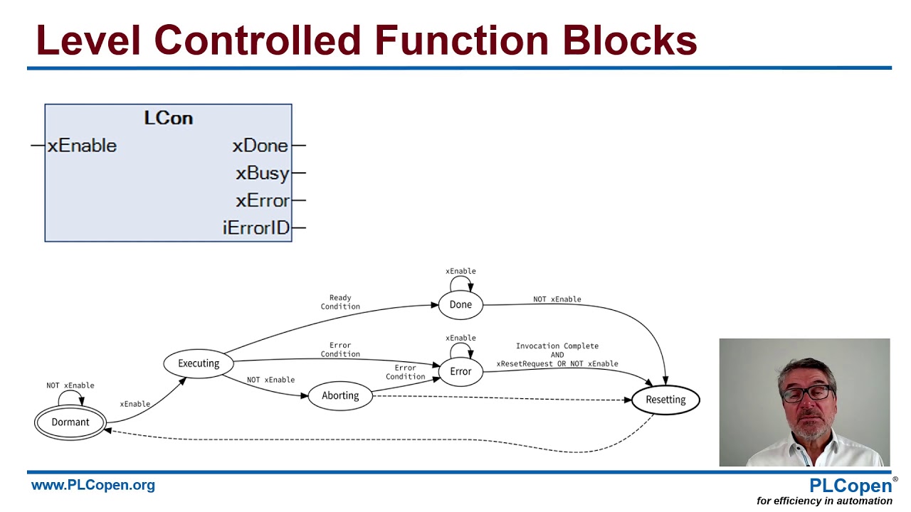PLCopen Function Block Libraries