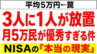 【上位1割の世界】月5万NISA積立民が"優秀すぎる"本当の理由【ゆっくり解説】