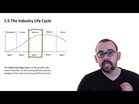 1 0 Introduction to Module 1 Organisational Environment