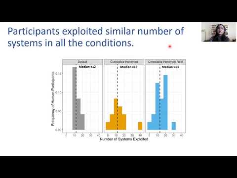 ACD 2021 - Decoys in Cybersecurity: An Exploratory Study to Test Effectiveness of 2-sided Deception