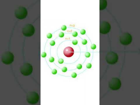 "Ernest Rutherford: Unveiling the Heart of the Atom and Revolutionizing Nuclear Physics 🌌🔍