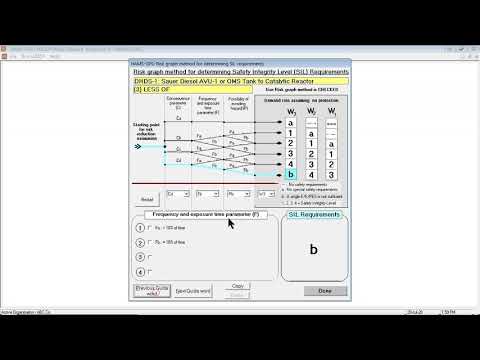 Risk graph method for determining Safety Integrity Level (SIL) Requirements HAZOP software, tools