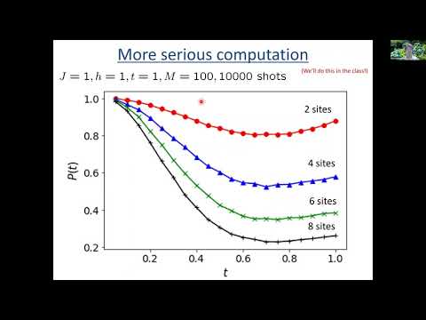 Quantum Computation (Masazumi Honda): Lecture 2