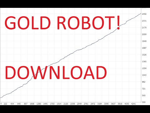 Video Gold Scalper Intraday