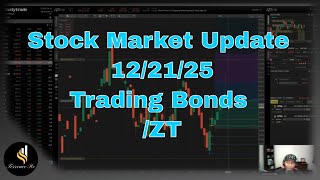 Stock Market Update 12/21/25 Trading Bonds /ZT #trading #futurestrading #optionstrading #stocks