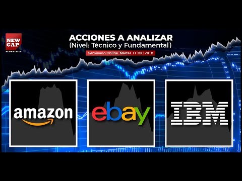 , title : 'Análisis de Acciones - Amazon - eBay - IBM | NewCapital Securities'