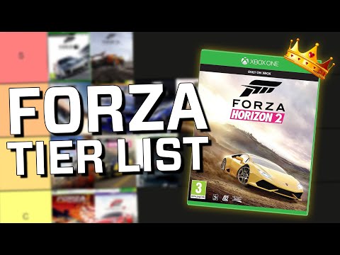 Every Forza Game RANKED!