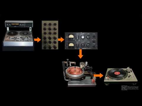 Free Download Mastering Essentials Pro Tools TUTORiAL