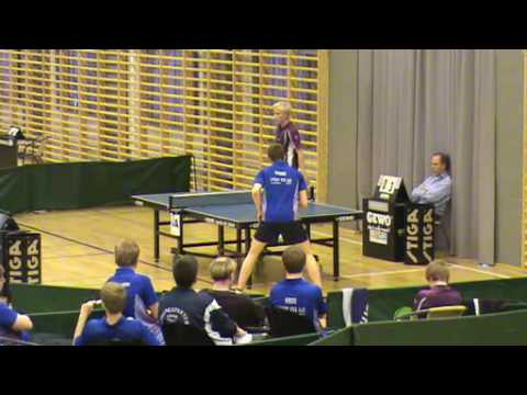 100424 Jundiv, Michael Ryding - Marcus Evers