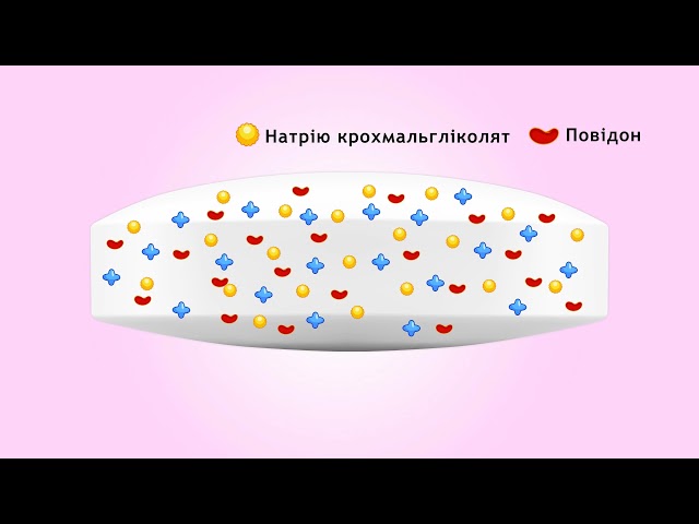 Фото 2д анимация, такое видео заняло 3 часа работы