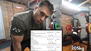 Custom Powerlifting Program - A Full Week of Training