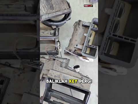 semua tentang aircond