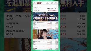 #日本経済,#マーケット,#相場,#株ニュース,#金融,#チャート,#テクニカル分析,#ファンダメンタル分析,#出来高,#株式投資初心者