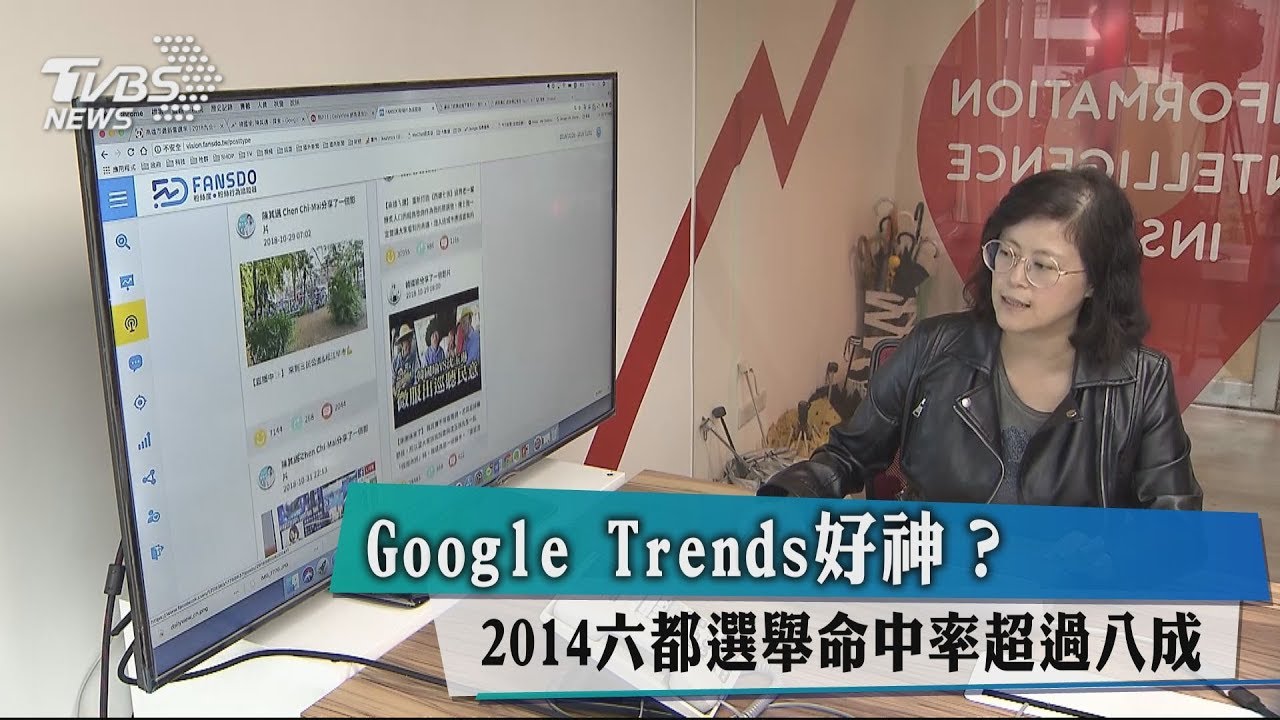 選戰另類民調 Google Trends命中率逾8成