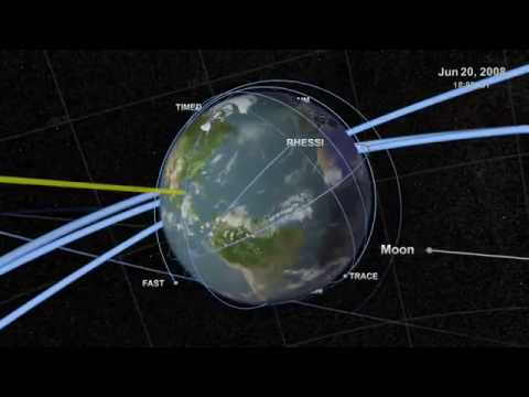 Sentinelas da heliosfera