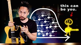 How ANYONE can become an ADVANCED guitar player thumbnail