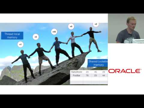 JVMLS 2015 - Code Coverage Instrumentation