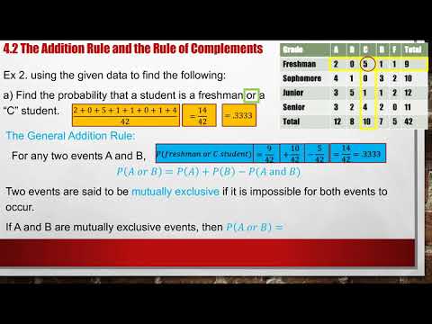 Math 203 Statistic Chapter 4 Probability Additional rule Complement  part 2