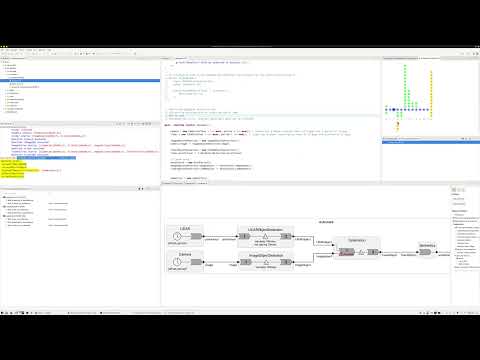 Omniscient Debugging of a Lingua Franca program in the GEMOC studio