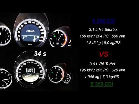 Mercedes E250 CDI vs E350 CDI - 204 vs 265 PS