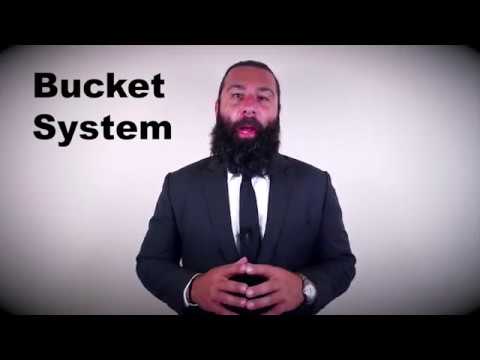 TaskBullet.com video.