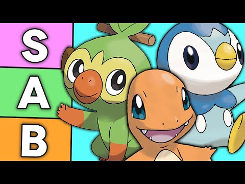 VALUTO TUTTI GLI STARTER POKEMON! - TIER LIST
