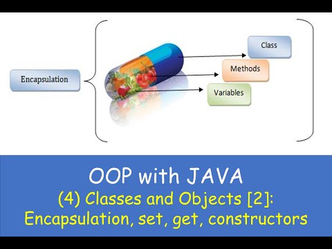 Oop With Java Classes And Objects In Java Encapsulation Setters Getters Constructors
