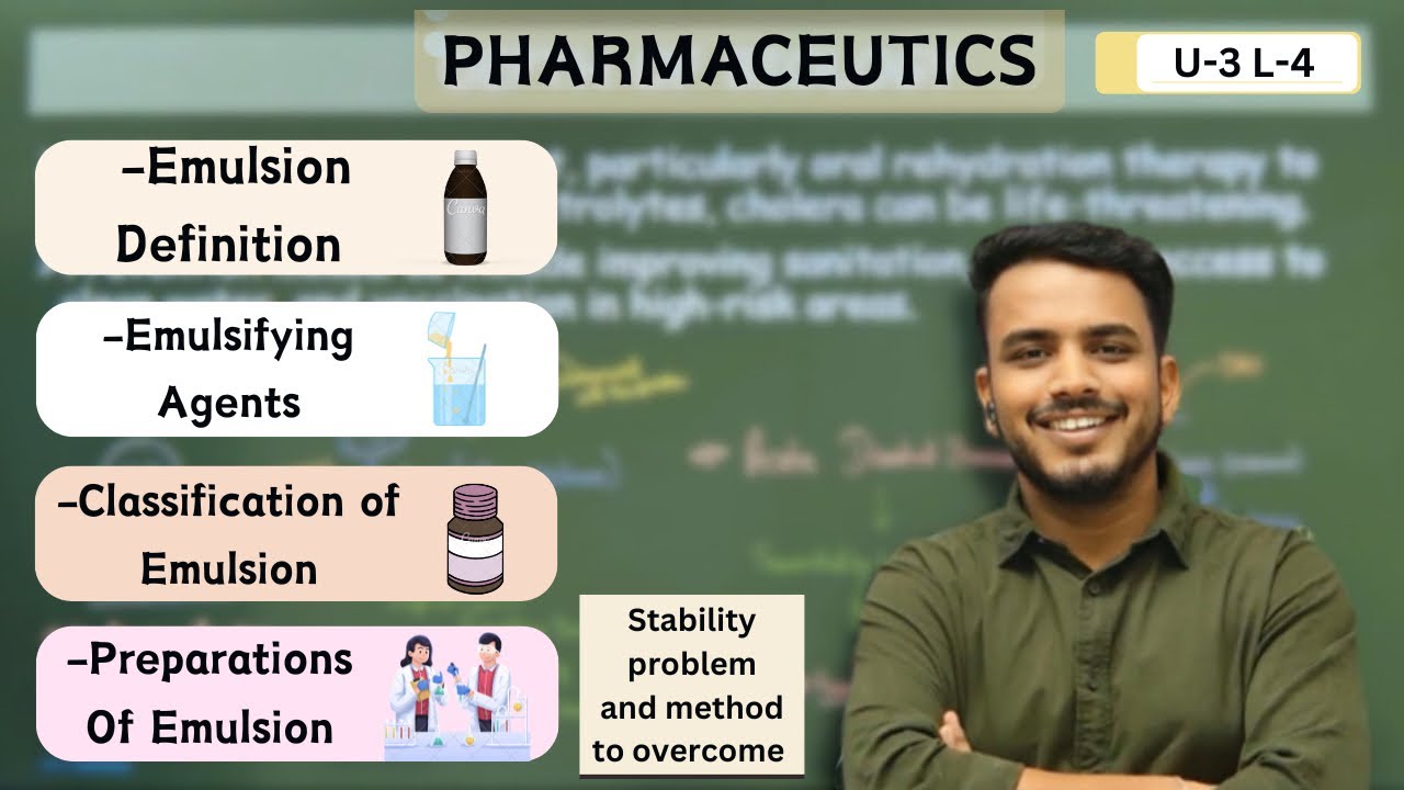 Emulsion | classification of emulsion | Emulsifying agent | Identification test for emulsion Unit 3