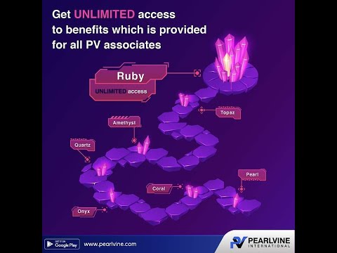 ⭐ PEARLVINE Secrets by Mr.Narasimman on 23.12.2020