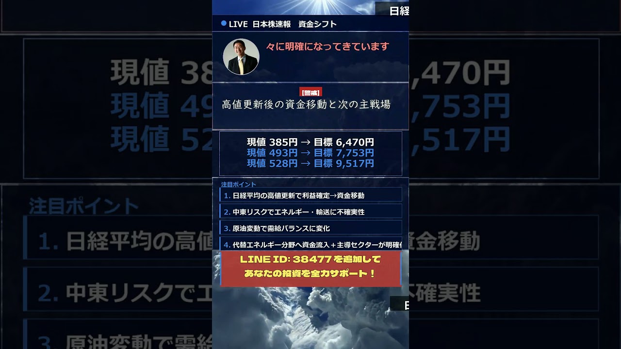 YouTubeサムネイル