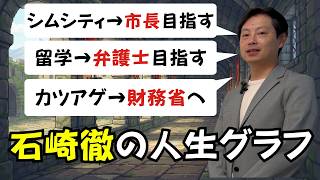 【前編】石崎とおる、人生グラフ【少年時代→慶應法→財務省入省編】