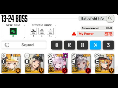 [NIKKE] 13-24 HARD BOSS | 226 705 CP