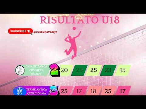 Under 18 Girone B Fipav Etruria