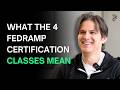 WHAT THE 4 FEDRAMP CERTIFICATION CLASSES MEAN