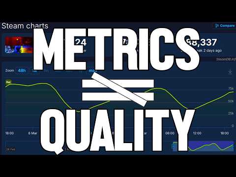 Steamchart