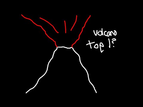 Part 2 Dropping This Weekend