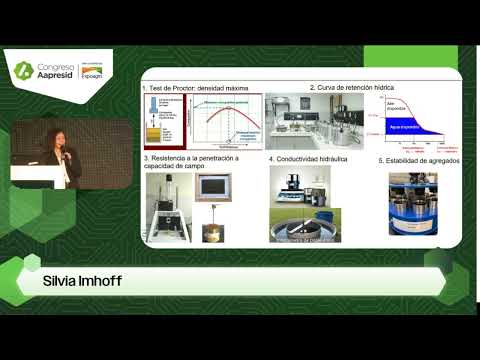 (English) Medición de la degradación del suelo: desafíos actuales y soluciones prácticas