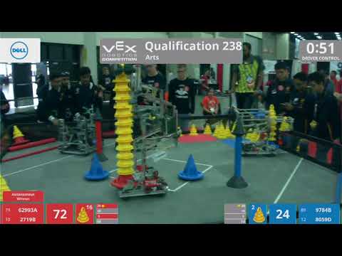 2018 VRC Arts Q238 - 62993A 2719B vs 9784B 8059D - 97 to 78