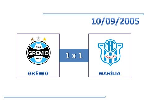 GOLS: Grêmio 1 x 1 Marília - 10/09/2005 - Campeonato Brasileiro Série B
