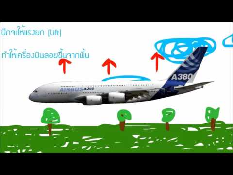 ยาต้านการเสื่อมสมรรถภาพทางเพศชาย เพิ่มขึ้นในสมาชิกแมกซี่