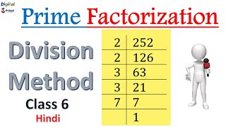 What is Prime factorization method by Division Method in Hindi? | Methods of Prime Factorization