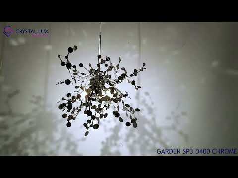 Превью видео