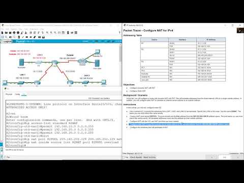 15.2.2 Packet Tracer - Configure NAT for IPv4