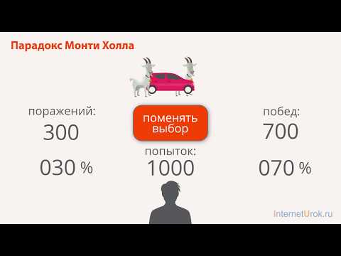 Видео InternetUrok