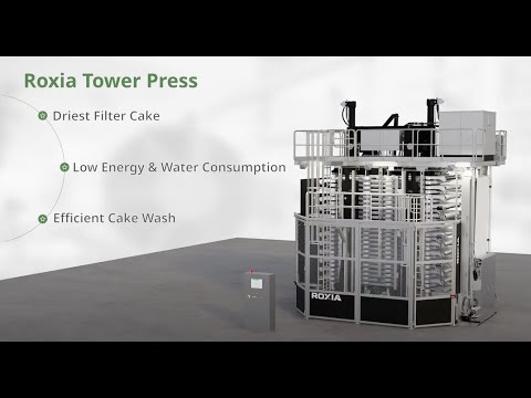 Roxia Tower Press ™ (TP60), Fully Automatic Pressure Filter, animation